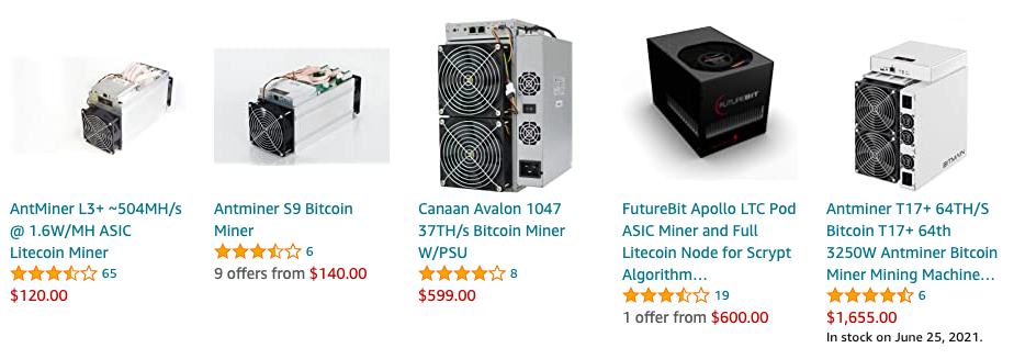 5 Best ASIC Bitcoin Mining Machine Hardware [ Rig]