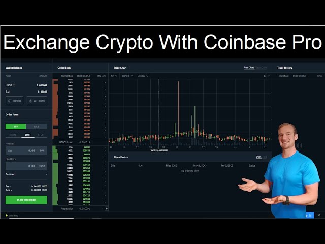 Coinbase Fee Calculator [Transaction & Miner Fees]