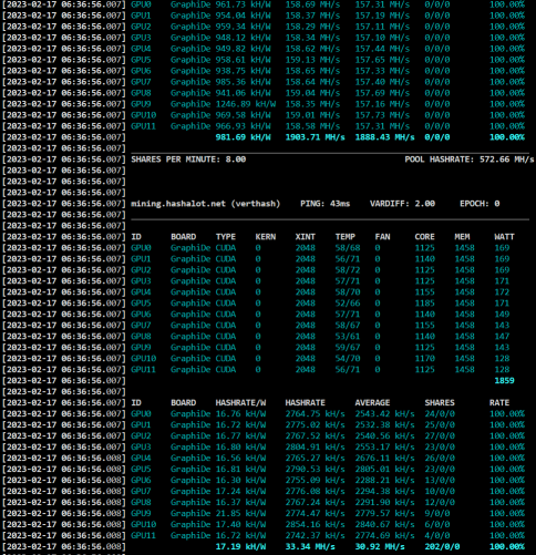 Mining Pool Hub I Home