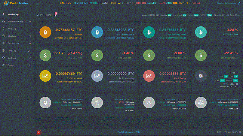 EMASPREAD for Profit Trailer by BotIndicators by Helmi — TradingView