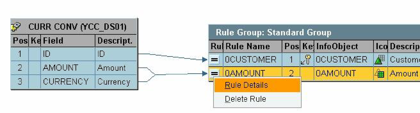 Creating A Currency Conversion Table In Power BI | Master Data Skills + AI