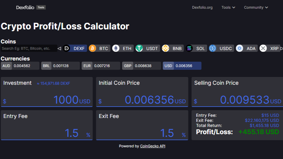 Calculate crypto stop loss and risk-return