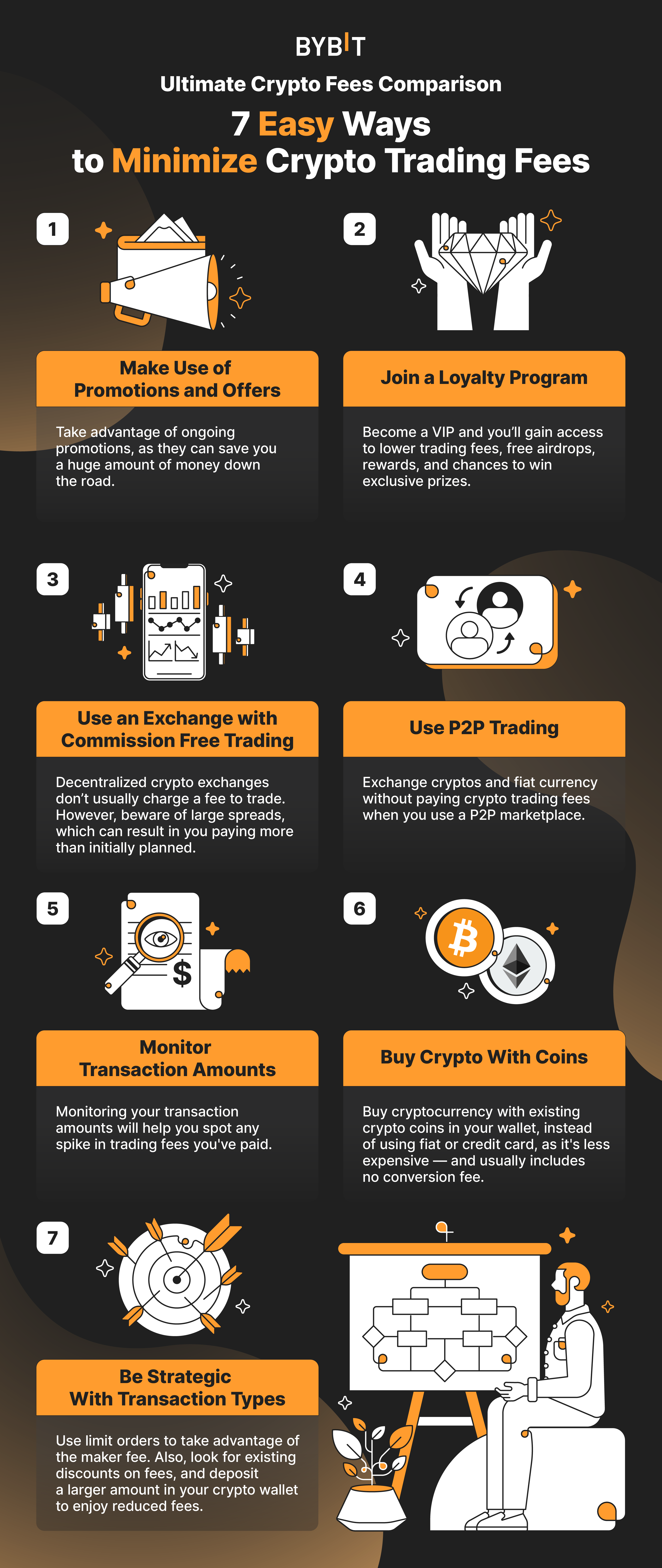 Which Cryptocurrencies Have the Lowest Transaction Fees? | SwapSpace Blog