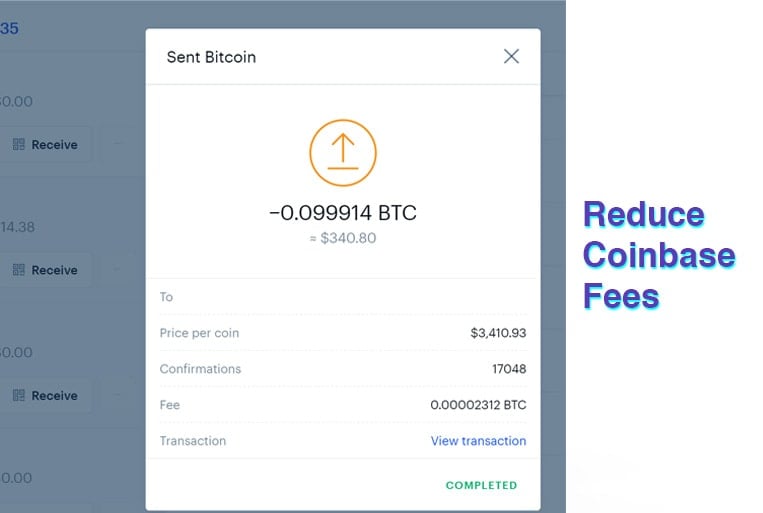 Bitcoin Average Transaction Fee