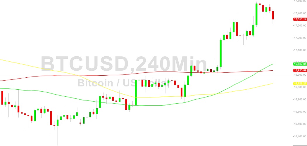 Bitcoin’s price history: to | Bankrate