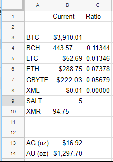 Pulling cryptocurrency prices into Google Sheets (3 Methods)