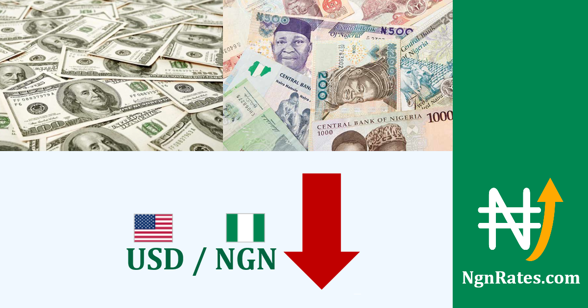 Dollar to Naira Black Market Exchange Rate | cointime.fun