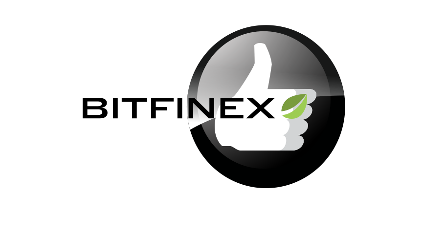 BFX Finance Exchanges - Buy, Sell & Trade BFX | CoinCodex