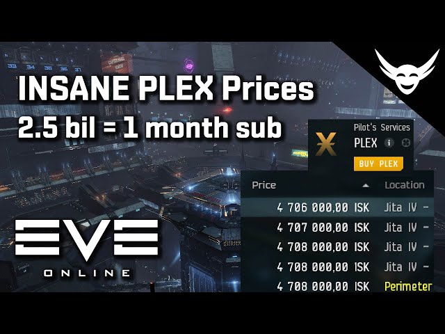 PLEX - EVE Online Reference