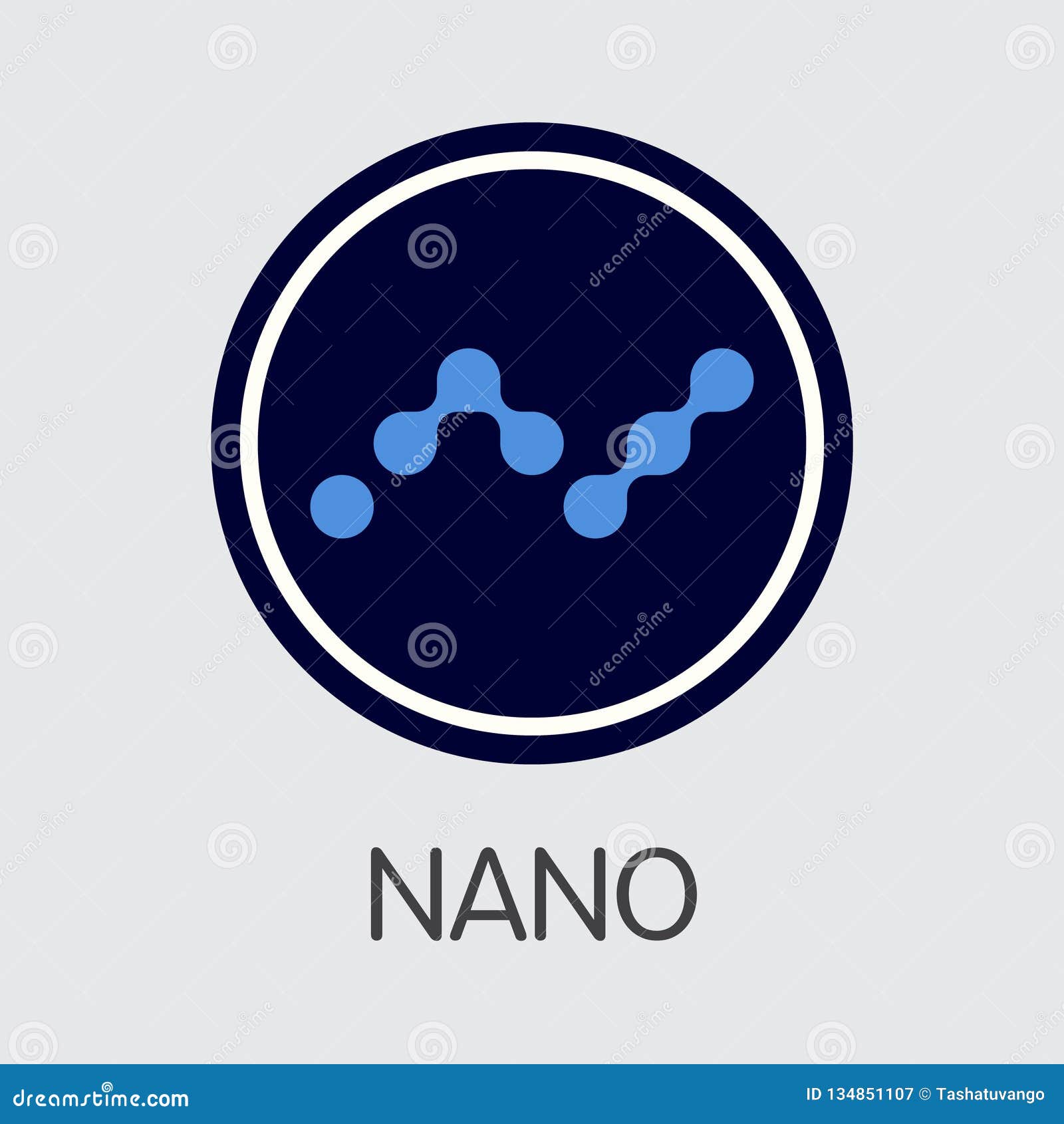 Nano’s DAG Network: Fee-Less NANO Coin Transfers | Gemini