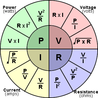 Electricity Calculator