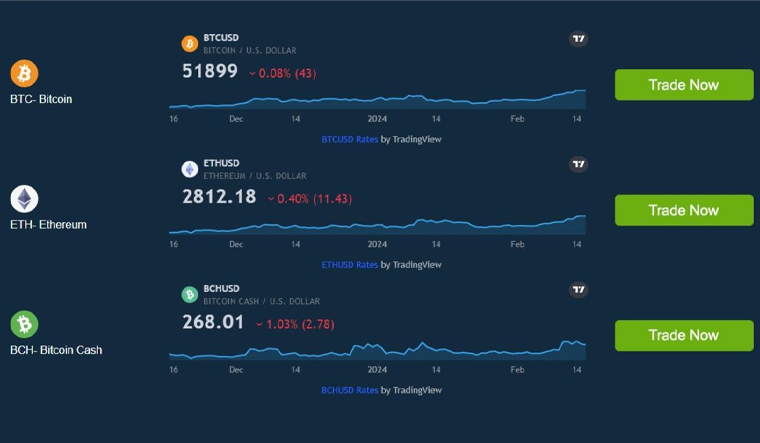 The Crypto Code Review: Legit Or Scam Trading Bot!