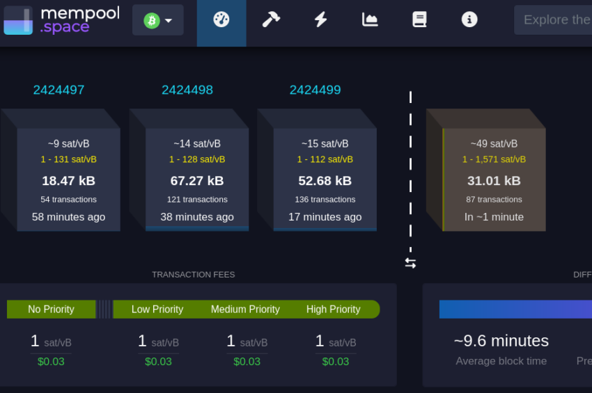 REST API - mempool - Bitcoin Testnet