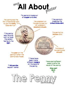 Interesting Facts About Coins For Kids - Kids' Money