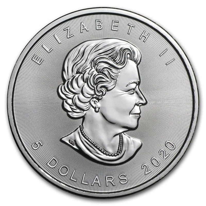 Silver Price in Canada | Spot Price in CAD | TD Precious Metals