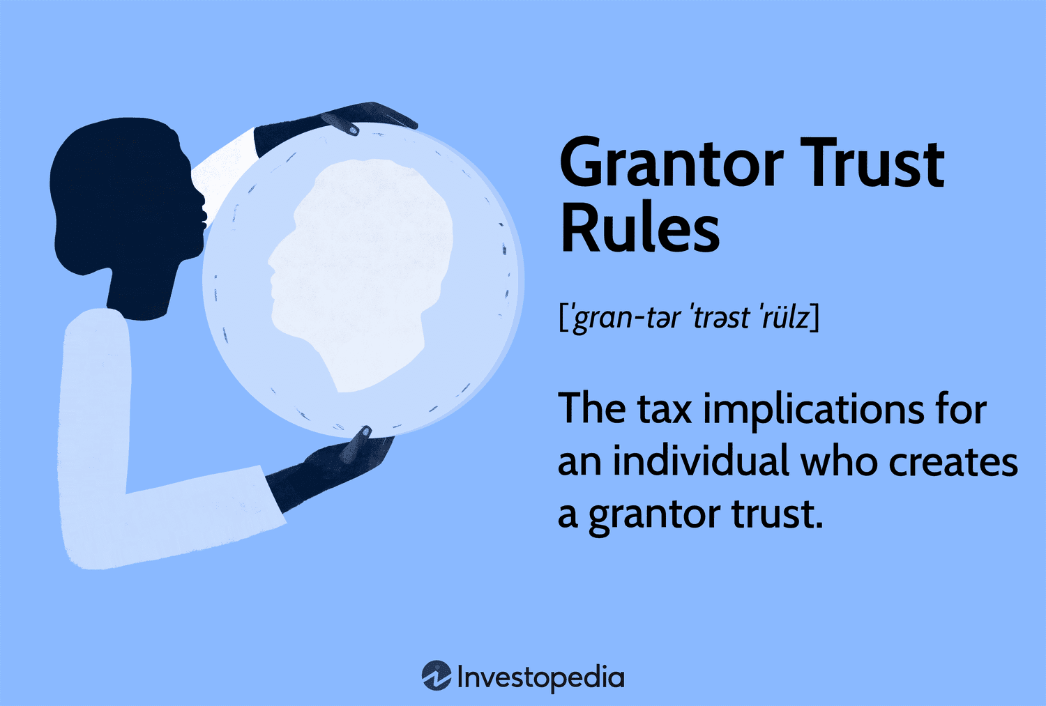 Virtual currency grantor trusts and ETFs: Tax compliance