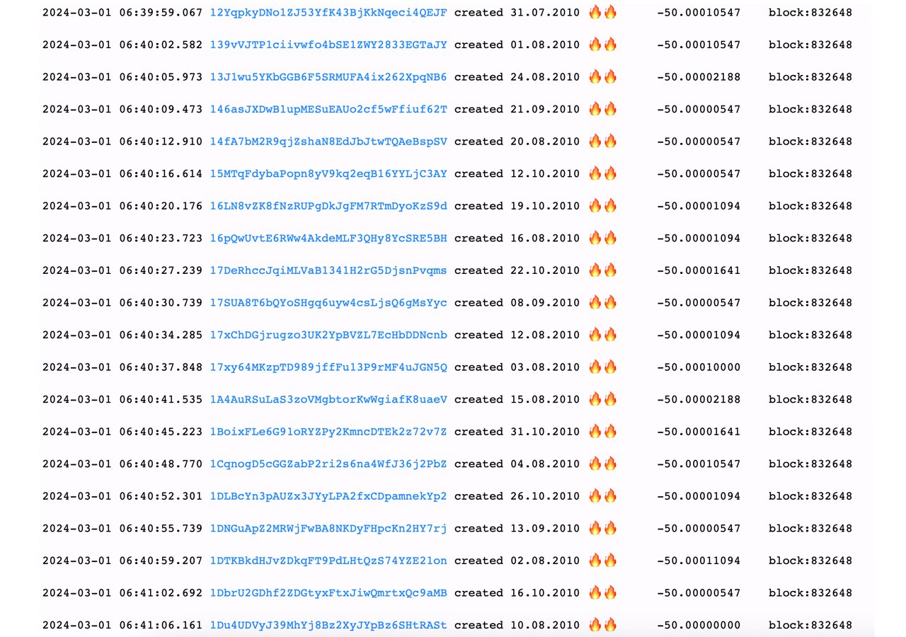 3 Best Satoshi small unit of bitcoin calculator | cointime.fun