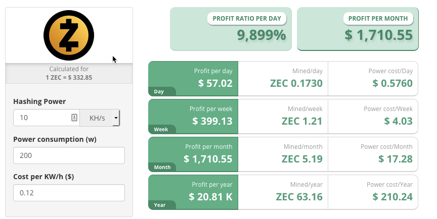 Learn Zcash - cointime.fun