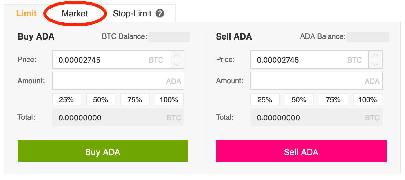 How to buy Cardano (ADA) on Binance? | CoinCodex