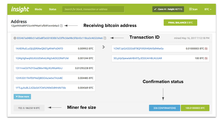 Why Is My Bitcoin Transaction Unconfirmed? - Crypto Head