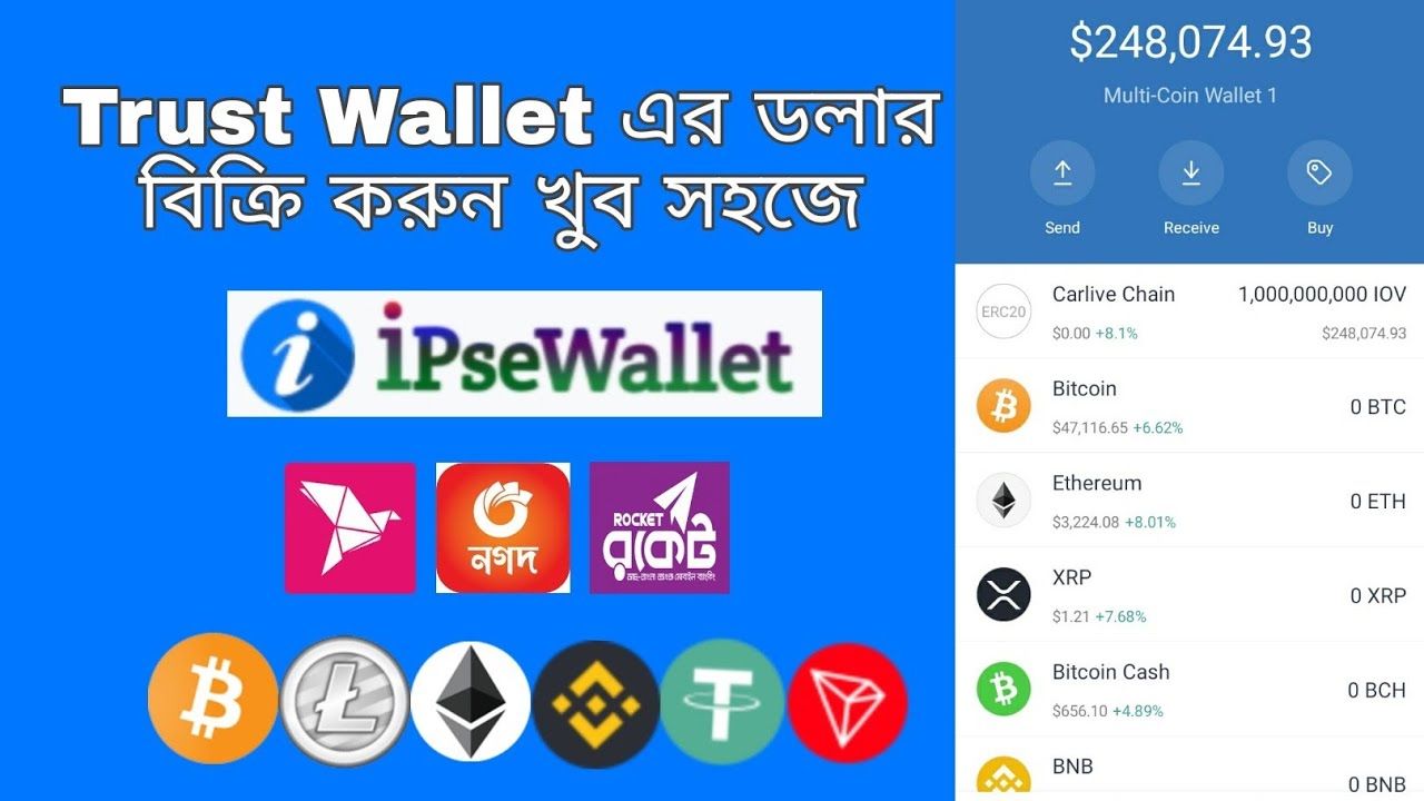 How bKash Revolutionized Bangladesh's Payment Industry