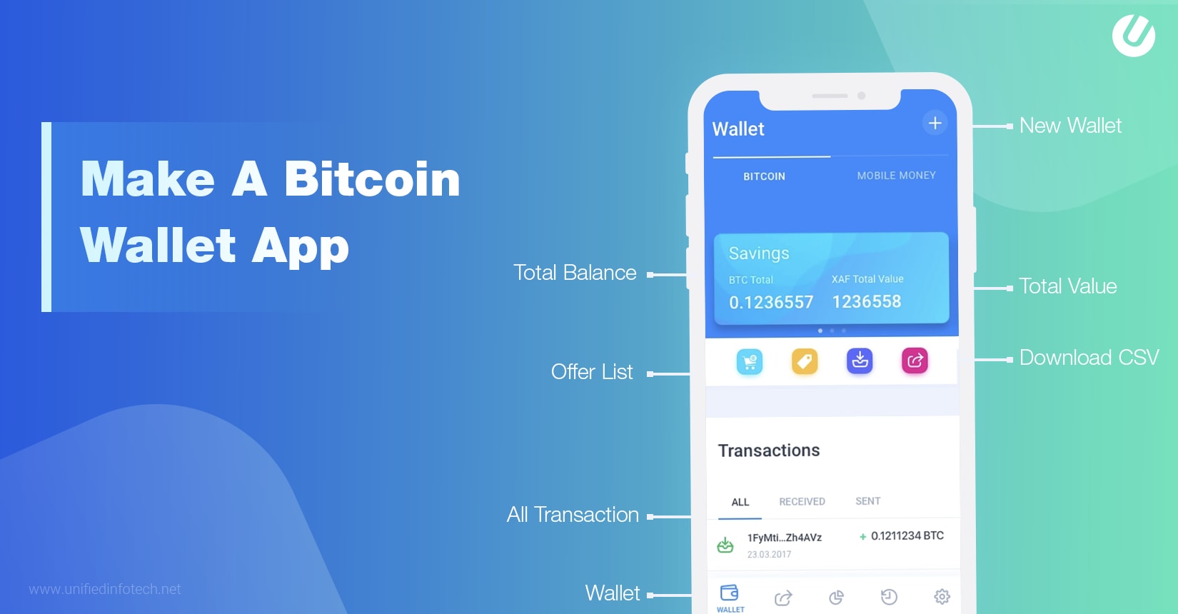 ‎Trust: Crypto & Bitcoin Wallet on the App Store