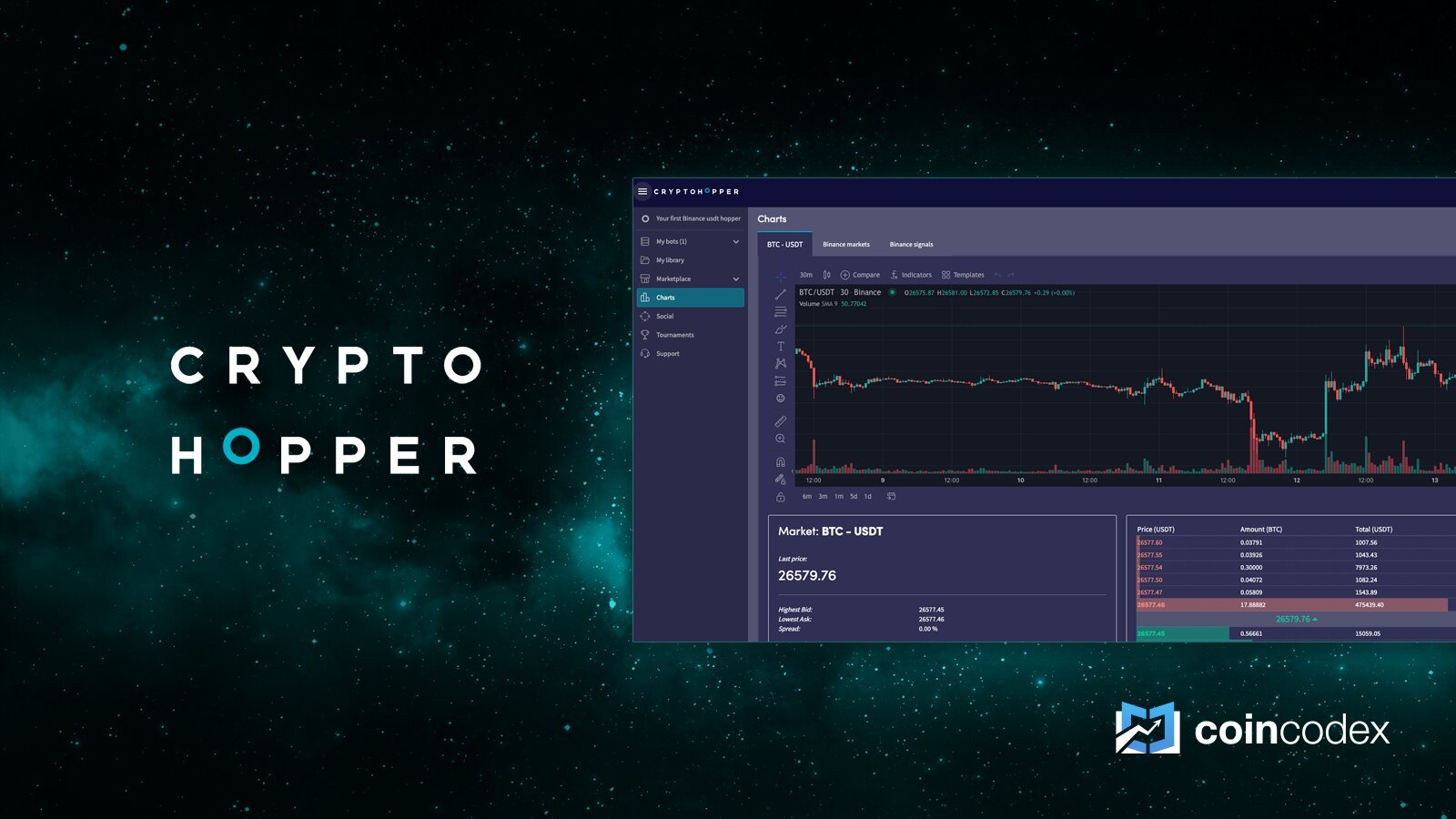 Cryptohopper Review Crypto Bots, Features & Pricing