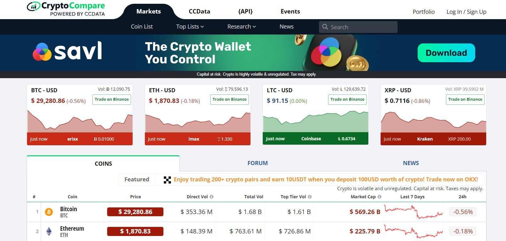 Top 10 Crypto Analysis Websites: A Comprehensive Guide for Traders and Investors