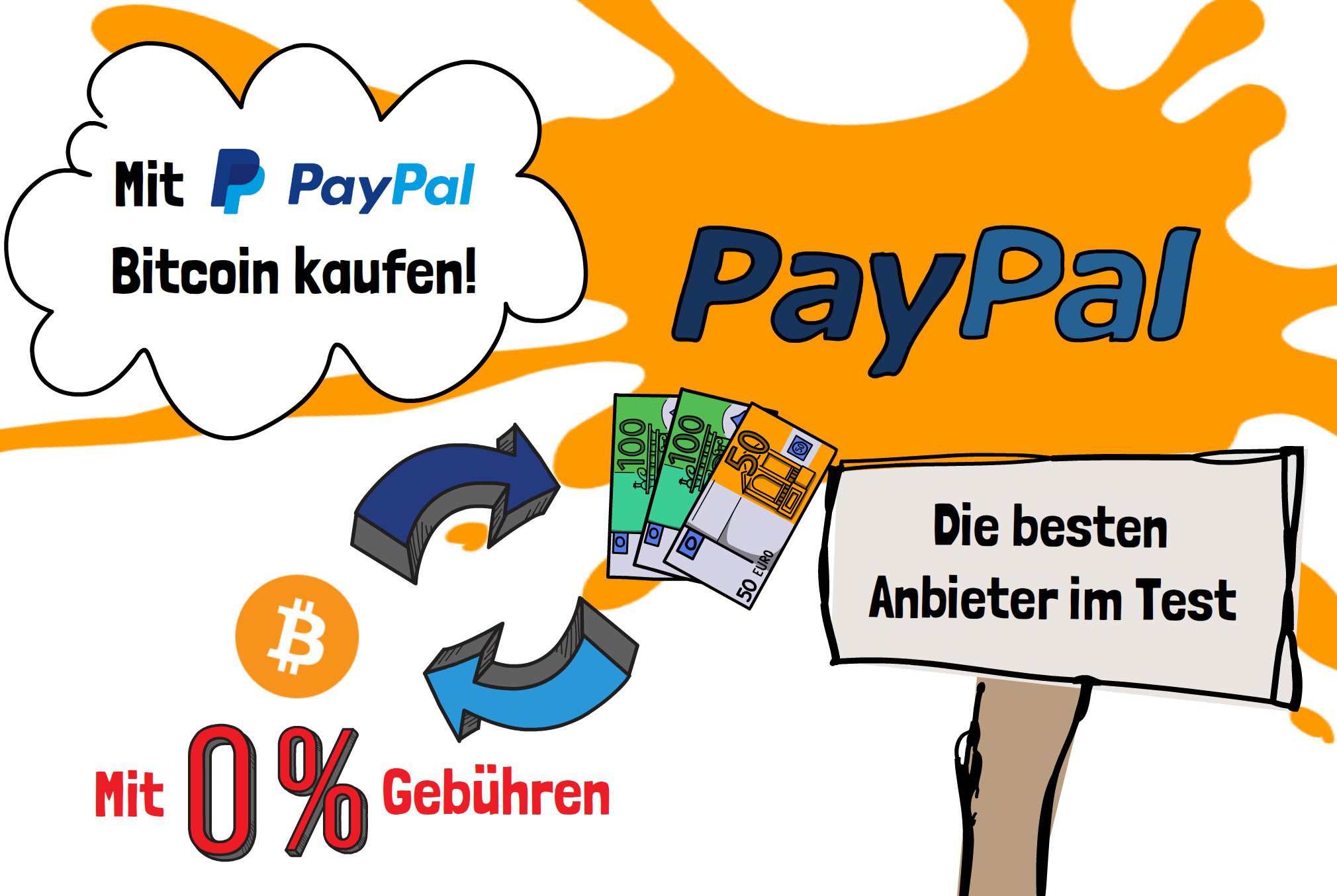 Bitcoin Kaufen ➡️ Paypal, Kreditkarte & SEPA Anleitung