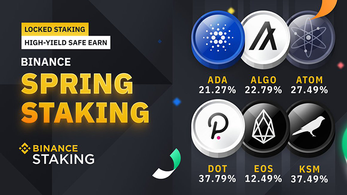 Binance Support EOS Staking!! - Investing Forum | InvestSocial