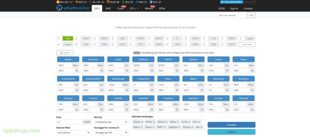 ZCash Mining Calculator - My Crypto Buddy