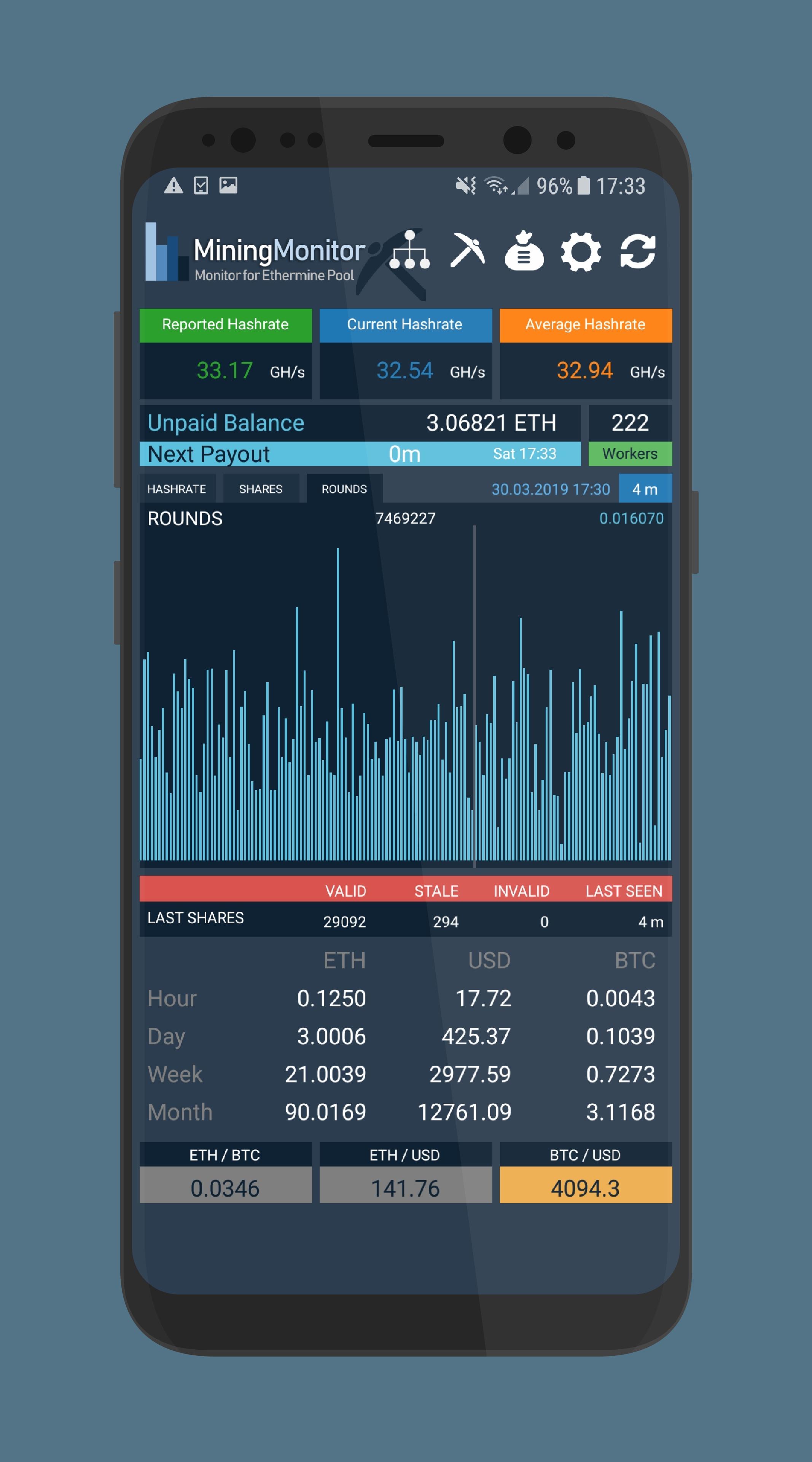 Mining Stats 4 Ethermine Pool for Android - Download | Bazaar