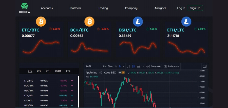 Trading Servers - Supreme Values