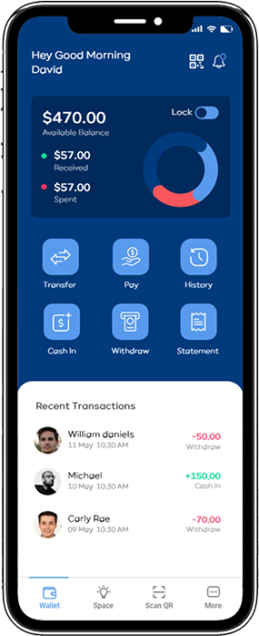 Mobile Wallet Apps to Drive Financial Inclusion - Wallet Factory