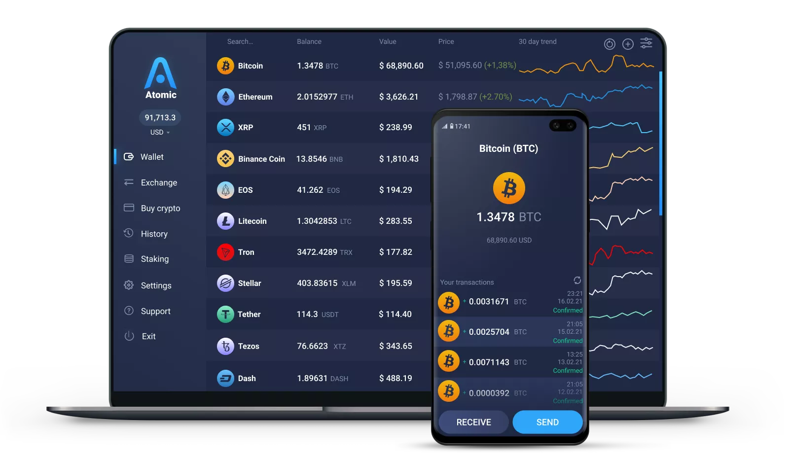 USD Coin Wallet App | USDC Wallet for Desktop and Mobile | Guarda