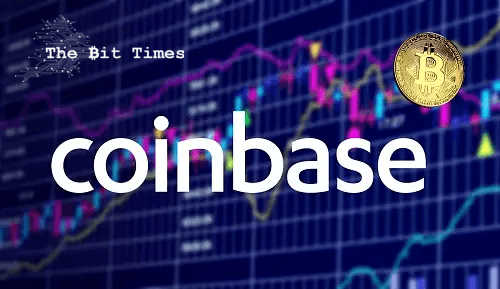 Follow The Coinbase Pro Crypto Portfolio Picks | CoinMarketCap