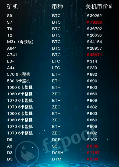 Mining Pools List >> Stelareum