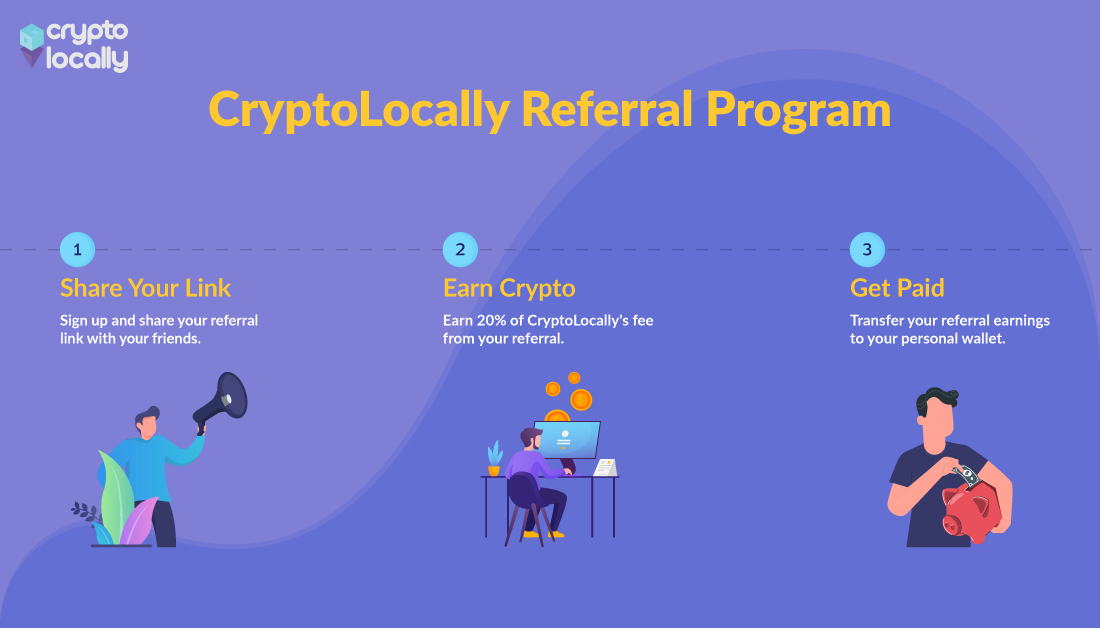 Blockchain & Crypto Referral Program Software | ReferralHero