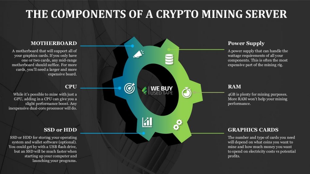 Mining software supported by Awesome Miner