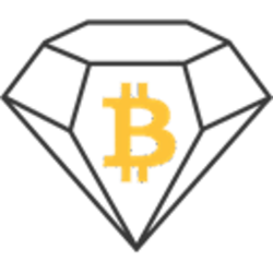 Exchange Bitcoin Diamond (BCD) | SwapSpace Exchange Aggregator