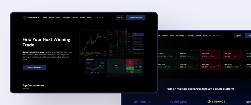 A Guide to Crypto Charting Platforms | Crypto Investing Guide: Technical Analysis