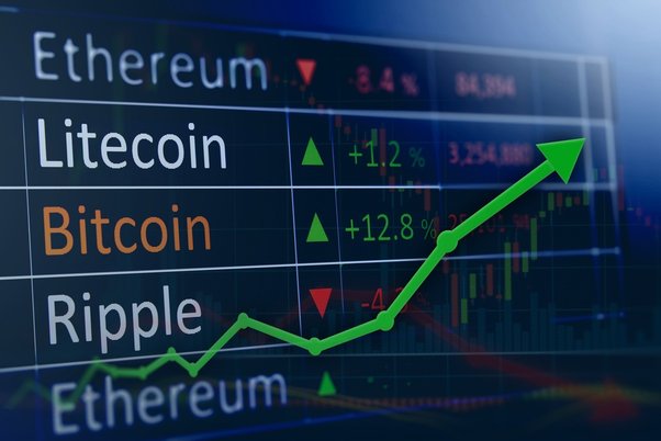 What’s behind the Bitcoin price surge? Has surpassed $41, | AP News