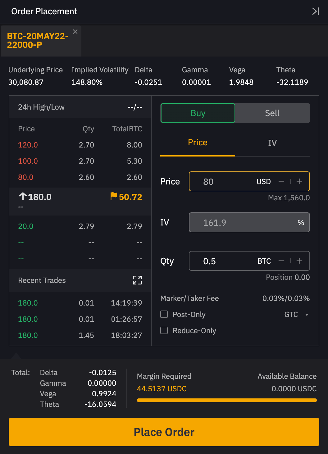 5 Best Crypto Options Trading Platforms for March 