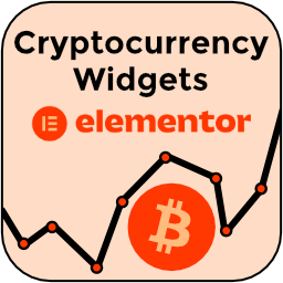 Cryptocurrency Widgets – Price Ticker & Coins List