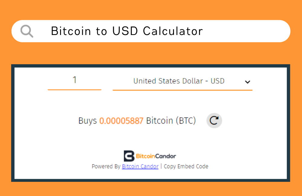 Convert 1 BTC to USD - Bitcoin price in USD | CoinCodex