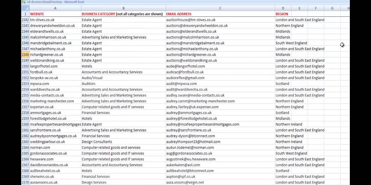 UK Email Address List - B2C and B2C Email Database