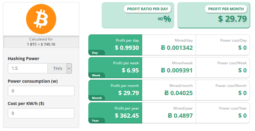 Genesis Digital Assets - A Leading Bitcoin Mining Company