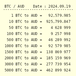 BTC to AUD (Bitcoin to Australian Dollar) | convert, exchange rate