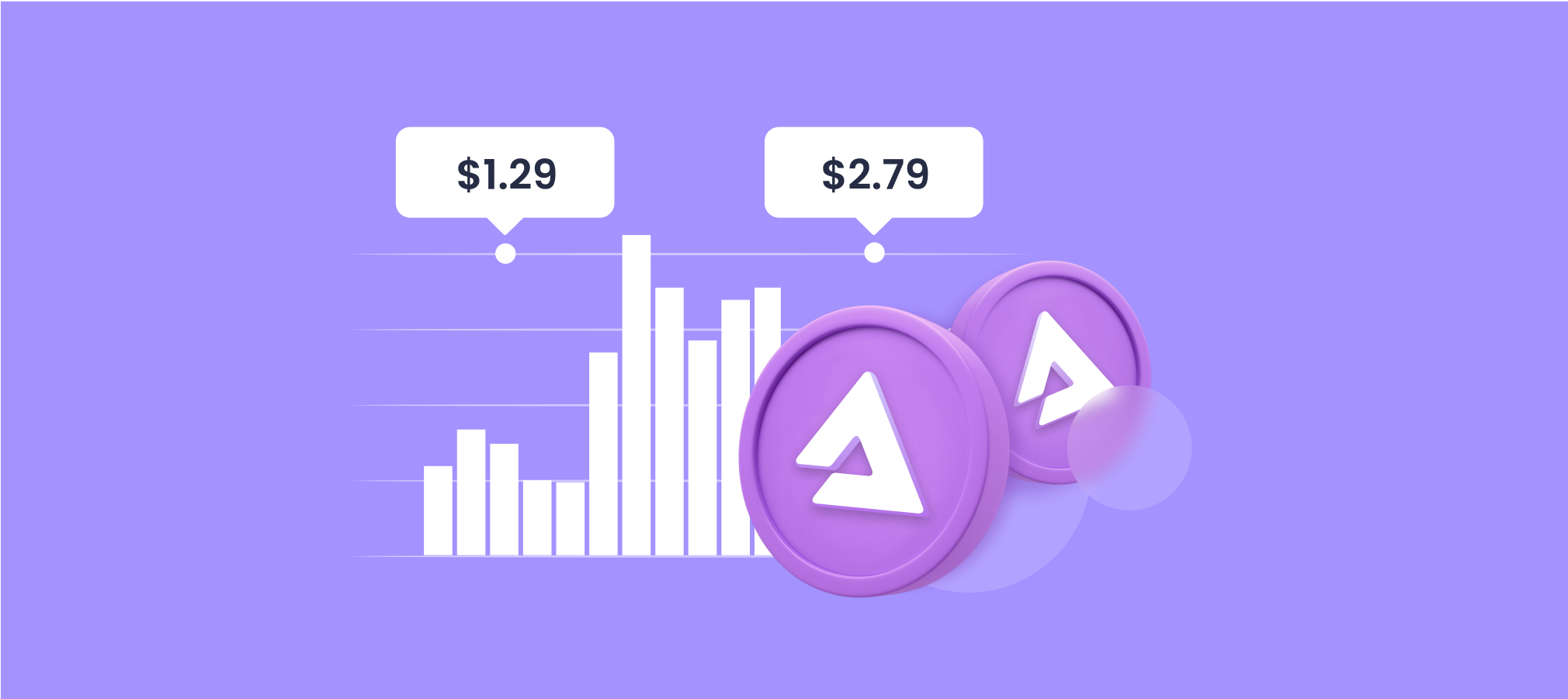 Audius (AUDIO) Price Prediction — Will AUDIO Hit $1 Soon?