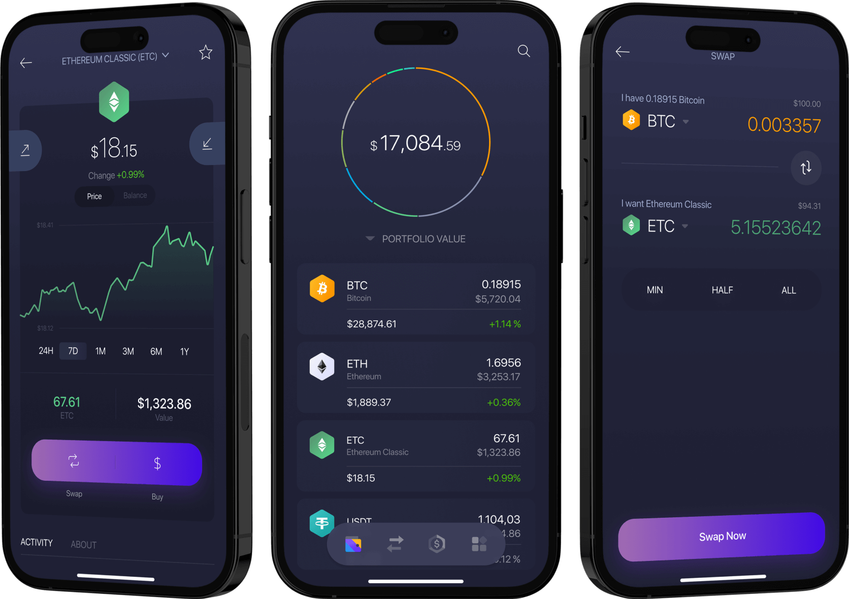 Ethereum Classic (ETC) Wallet | cointime.fun Wallet